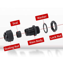 Load image into Gallery viewer, IP68 Waterproof Cable Gland - Grommet for Power and Ground Cables (Each) - 1/0-Gauge