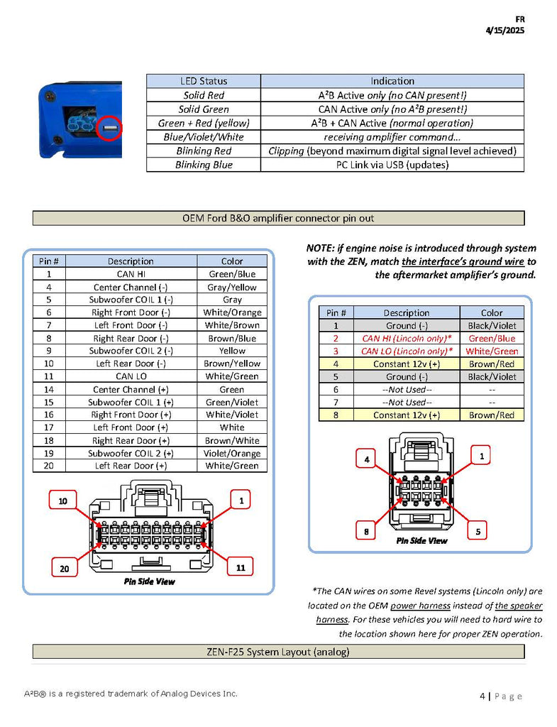 2025+ Ford Factory Integration Stereo ZEN-F25 Interface for B&O Including Unleashed for Complete Upgrades