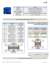 Load image into Gallery viewer, 2025+ Ford Factory Integration Stereo ZEN-F25 Interface for B&amp;O Including Unleashed for Complete Upgrades