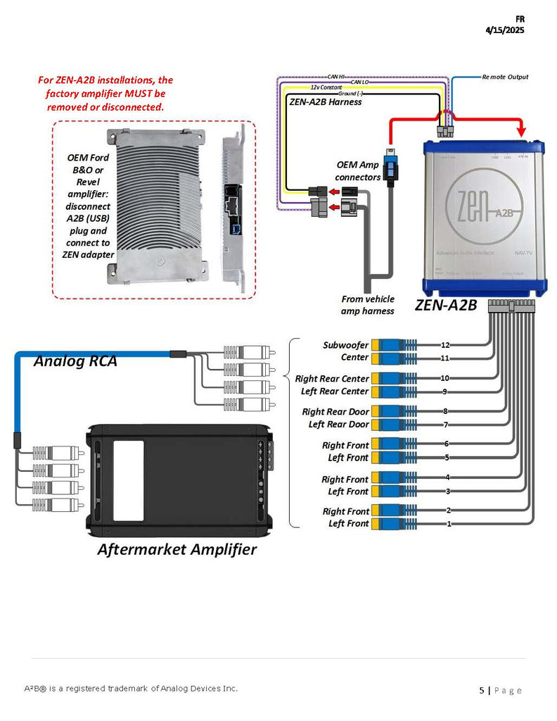 2025+ Ford Factory Integration Stereo ZEN-F25 Interface for B&O Including Unleashed for Complete Upgrades