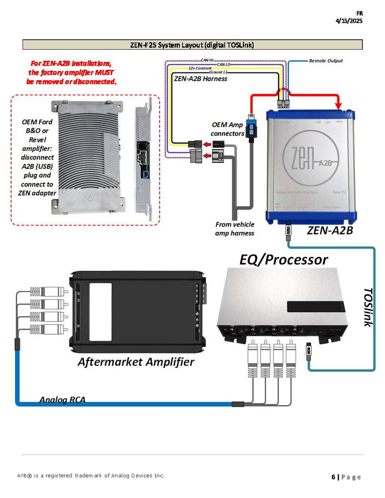 2025+ Ford Factory Integration Stereo ZEN-F25 Interface for B&O Including Unleashed for Complete Upgrades