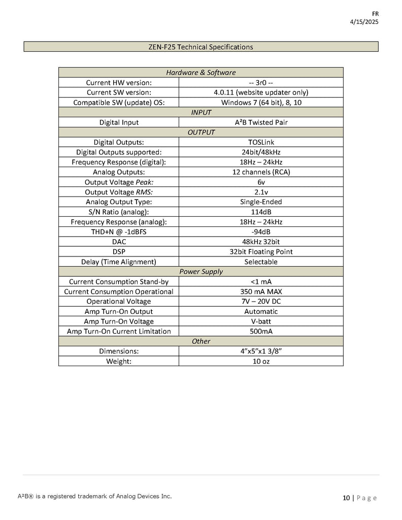 2025+ Ford Factory Integration Stereo ZEN-F25 Interface for B&O Including Unleashed for Complete Upgrades
