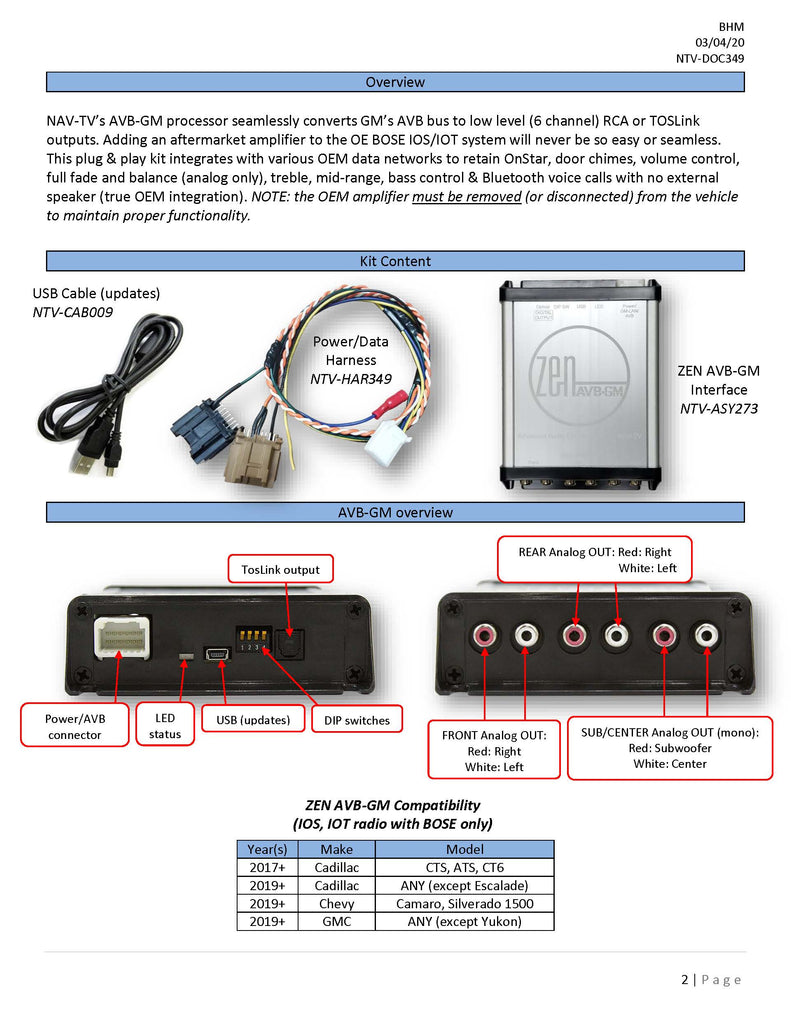2019-2025 GM with Bose Interface - Nav-TV ZEN AVB-GM