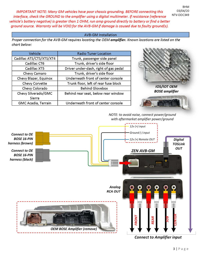 2019-2025 GM with Bose Interface - Nav-TV ZEN AVB-GM