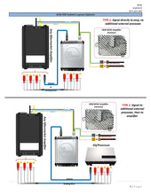 Load image into Gallery viewer, 2019-2025 GM with Bose Interface - Nav-TV ZEN AVB-GM