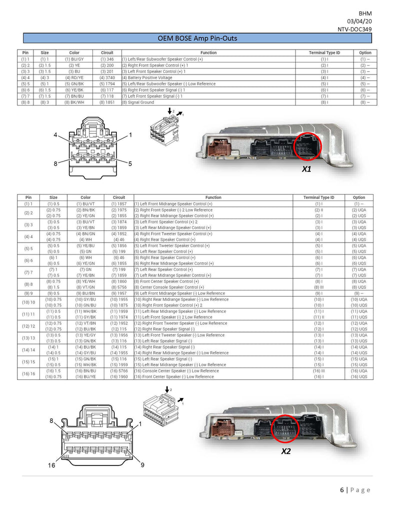 2019-2025 GM with Bose Interface - Nav-TV ZEN AVB-GM